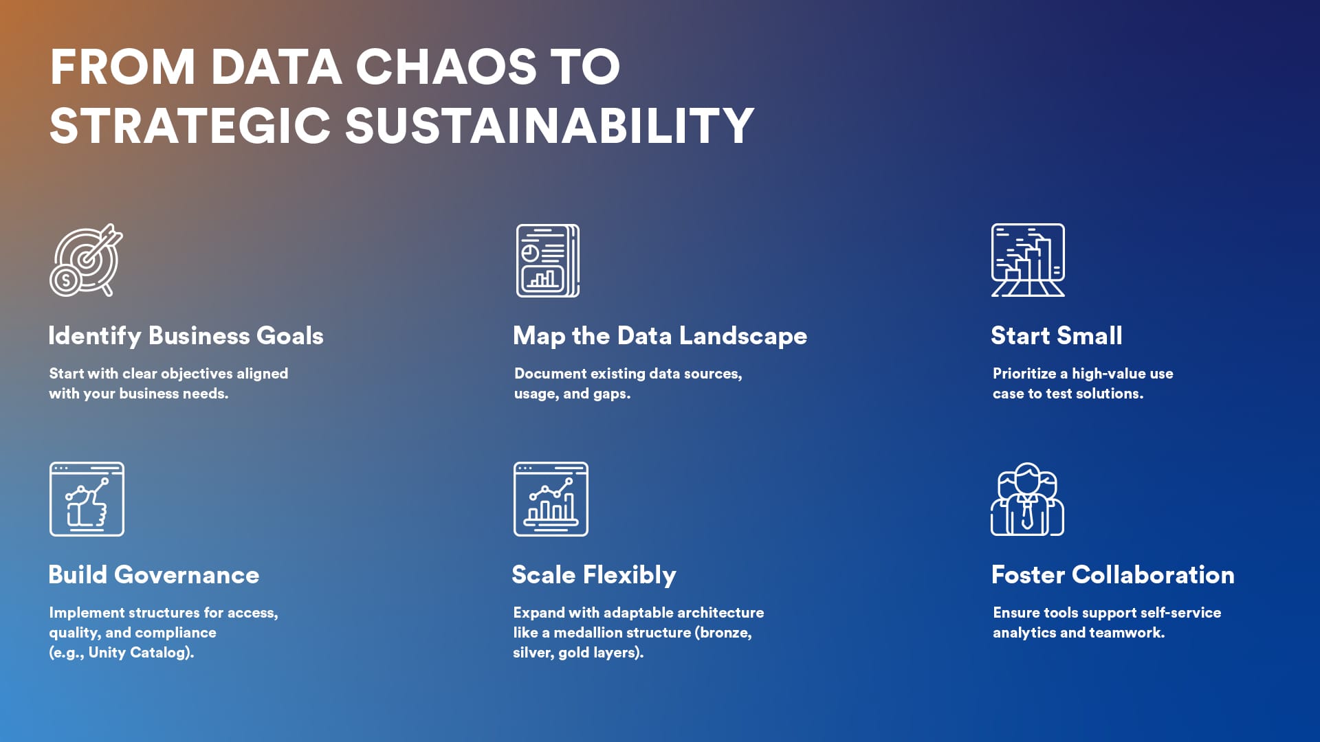 From Data Chaos to Strategic Sustainability